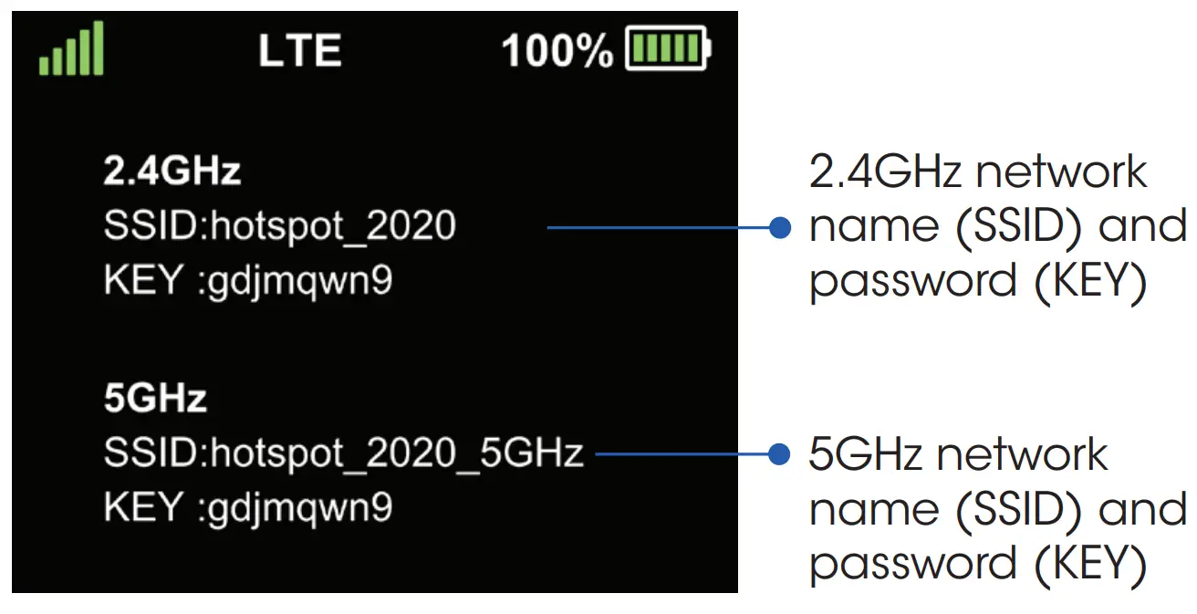 AT T CT2MHS01 Turbo Hotspot 2 -FIG 4