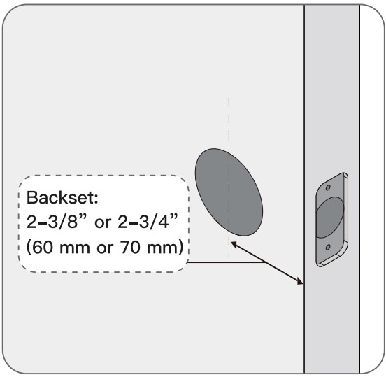 Préparer la porte et vérifier les dimensions