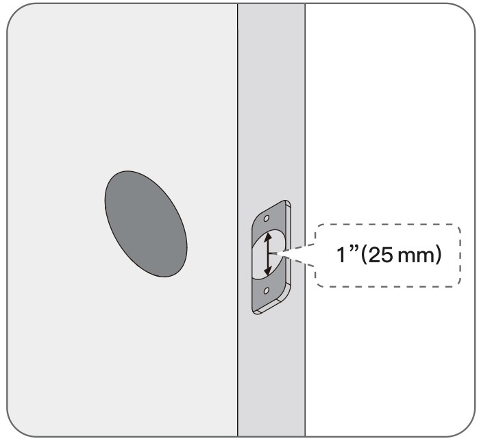 Préparer la porte et vérifier les dimensions