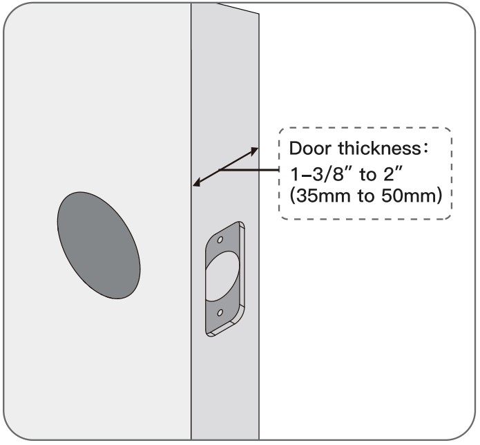 Préparer la porte et vérifier les dimensions