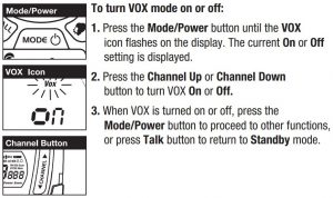 FIG 19 Transmission activée par la voix (VOX)