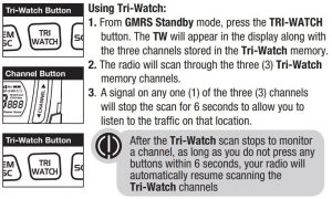 FIG 29 Set-up Tri-Watch