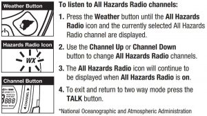 FIG 33 Canaux radio NOAA All Hazards.