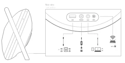 Harman-0Kardon-Onyx-Studio-4-Enceinte-Bluetooth-Sans-Fil-fig-3