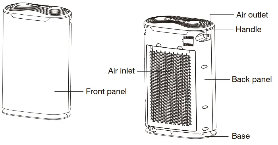 Purificateur d'air okaysou - Description du produit