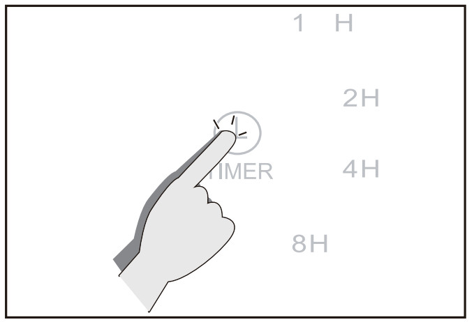 Purificateur d'air okaysou - Mode TIMER