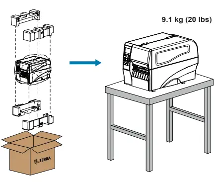 ZEBRA-ZT230-Industrial-Barcode-Printer-FIG-3