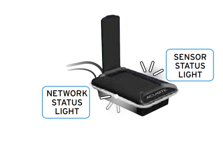 AcuRite 09150M SmartHUB - fig13