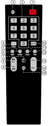 TopTech-Audio-BLA-210-Système professionnel d'enceintes multimédia pour karaoké 2