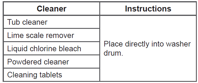 Machine à laver LG Smart Diagnosis Function ThinQ 2