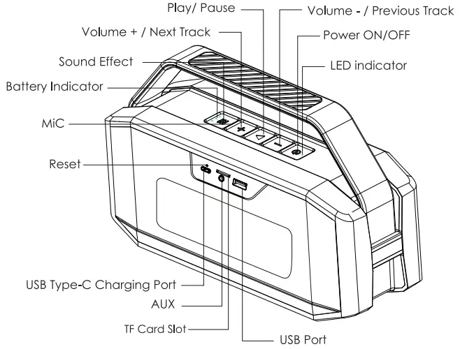 W KING D9 1 Enceinte extérieure sans fil - Produit