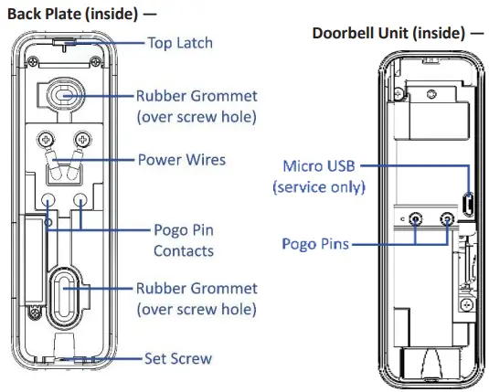 Instructions d'installation