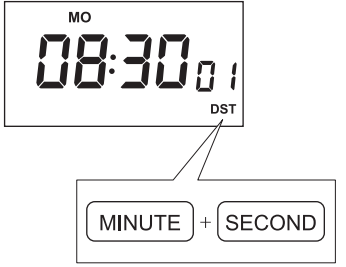 NEARPOW-TS20-Timer-Numérique-Pour-Lampe-FIG- (8)