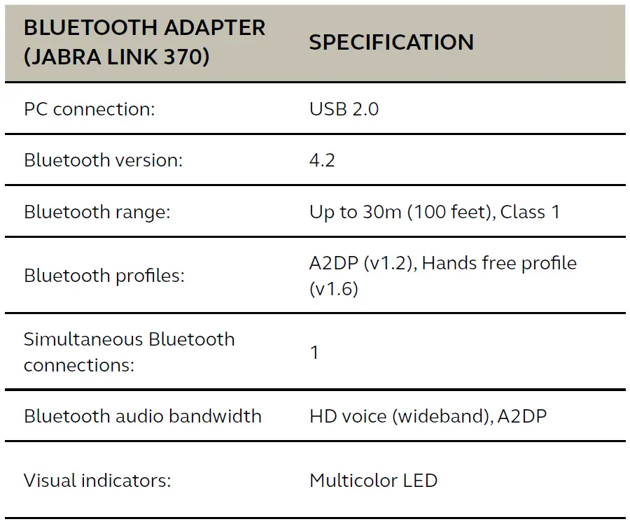 Spec 2