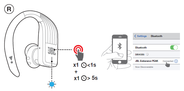 Pour appairer un nouvel appareil