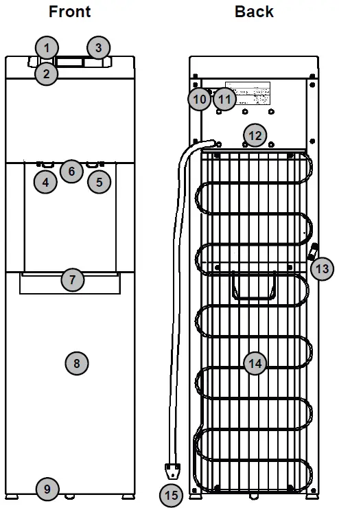 Comment nettoyer le distributeur d'eau Primo-900178-User-Manual-1