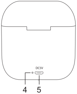 Boîtier de chargement