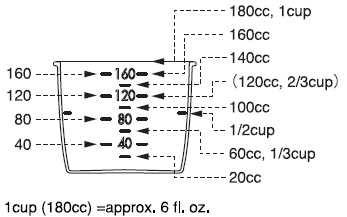 fig 03