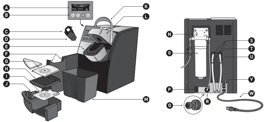 Infusion Keurig K-Cup K3000SE - Caractéristiques