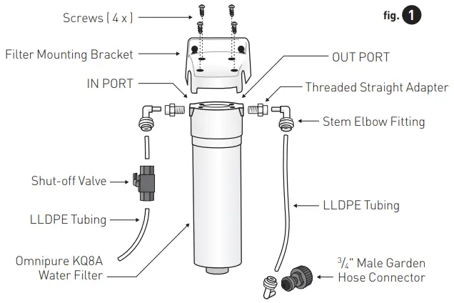 Keurig K-Cup K3000SE Brewer - Connexions des raccords