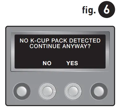 Infusion Keurig K-Cup K3000SE - fig. 6