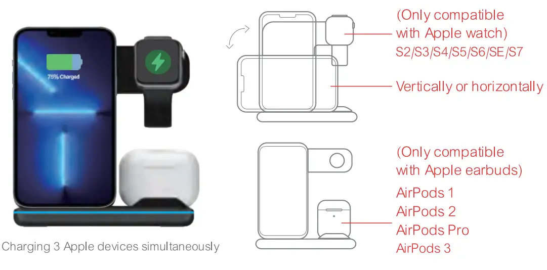 Chargeur sans fil rapide WAITIEE 3 in1 - produit 2