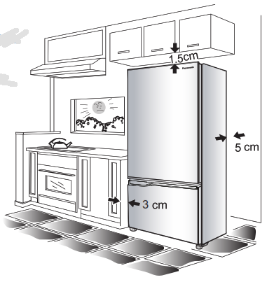 Réfrigérateur Panasonic - Zone autour de l'unité installée