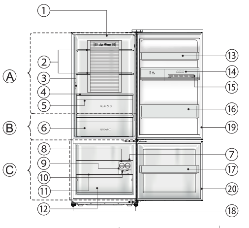 Réfrigérateur Panasonic - Identification des pièces