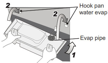 Réfrigérateur Panasonic - Fixation