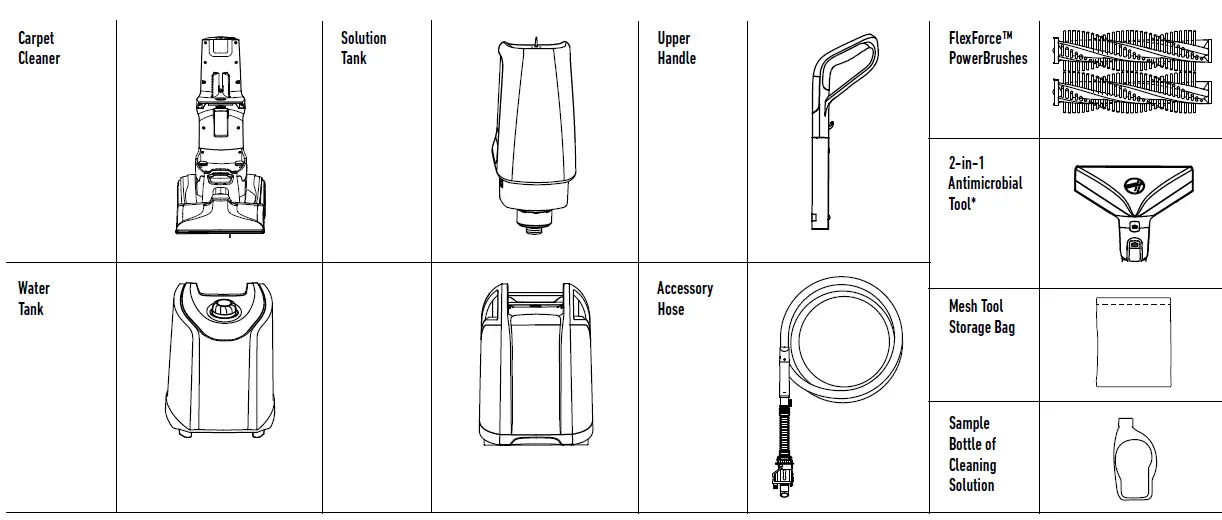 Hoover-FH52000-SmartWash-Plus-fig-3