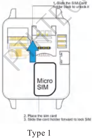 Installer une carte SIM