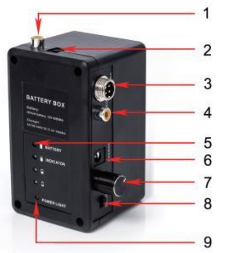 VEVOR WP9600A Caméra d'inspection des canalisations - fig4