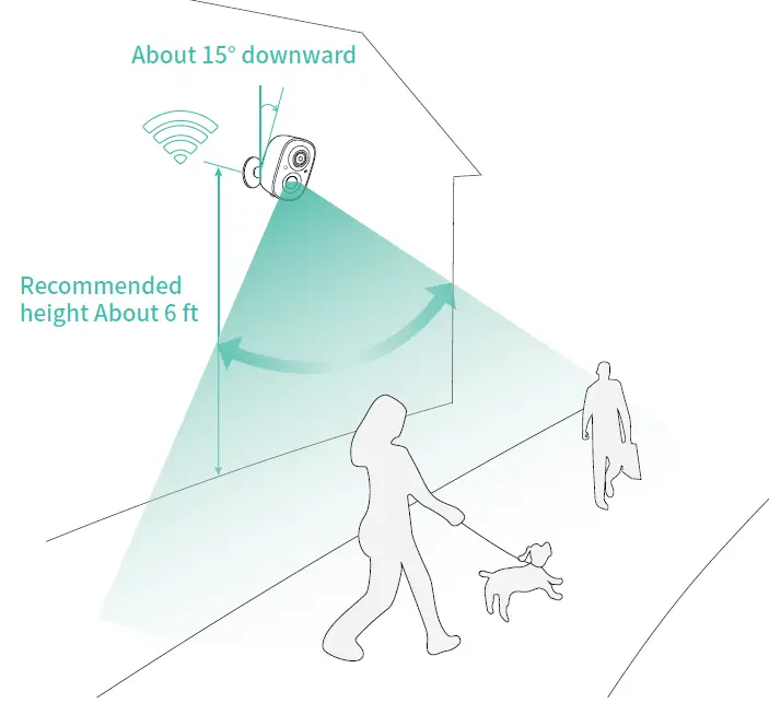 VICOHOME-CG6-Caméra-sans-fil-à-batterie-smart-fig-8