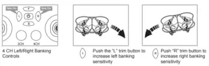 4 CH Commandes d'inclinaison gauche/droite. Poussez le bouton de trim L pour augmenter la sensibilité de l'inclinaison à gauche, poussez le bouton de trim R pour augmenter la sensibilité de l'inclinaison à droite.