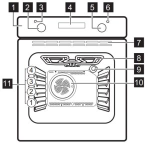 ZANUSSI ZOB343X Four électrique - figure 1