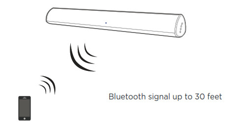 Barre de son BETISAN - Informations complémentaires sur le Bluetooth