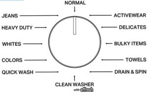 Whirlpool WTW5010LW 4.6 Cu Ft Top Load Impeller Washer - CYCLE