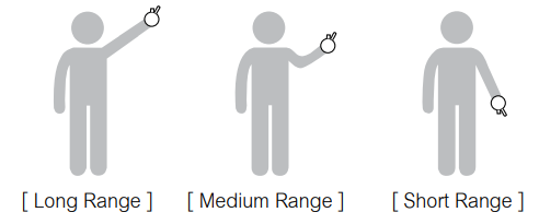 E-Collar-Technologies-ET-300-Mini-Educator-1-2-Mile-Remote-FIG-6