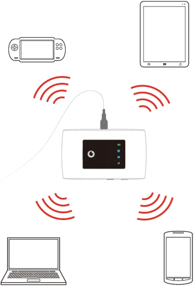 Se connecter