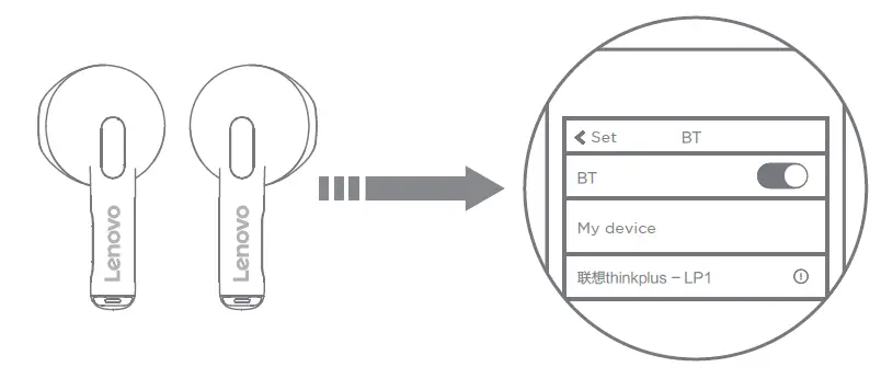 Lenovo-thinkplus-LivePods-LP1-Earbuds-FIG-4