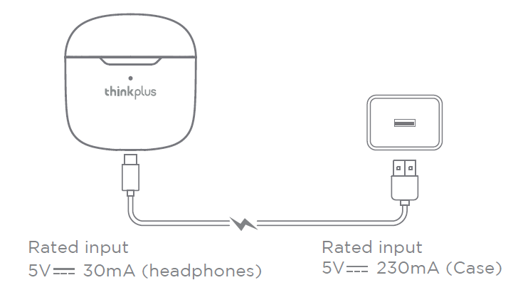 Lenovo-thinkplus-LivePods-LP1-Earbuds-FIG-3