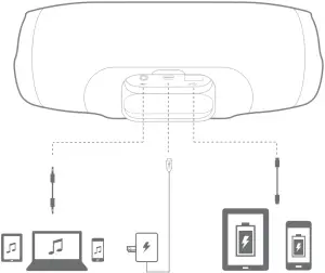 JBL Charge 3 - Connexions