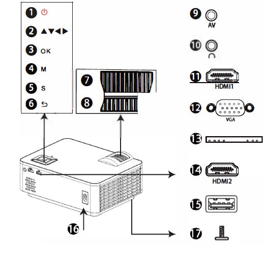 TOPVISION-T6-Portable-Home-Theater-Movie-Mini-Projector-fig-1