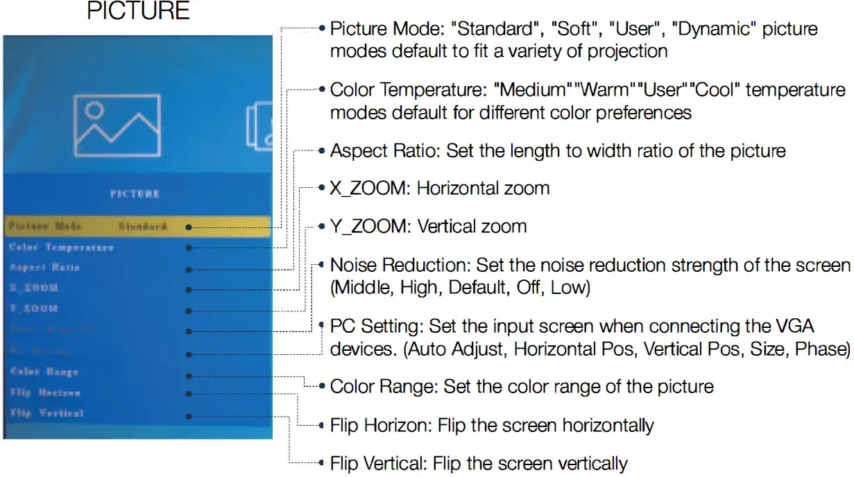 TOPVISION-T6-Portable-Home-Theater-Movie-Mini-Projector-fig-9