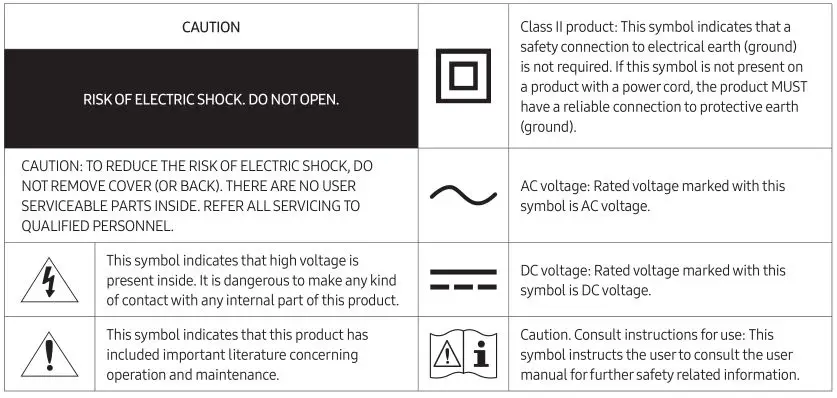 Samsung The Frame Smart 4K TV - Explication des symboles