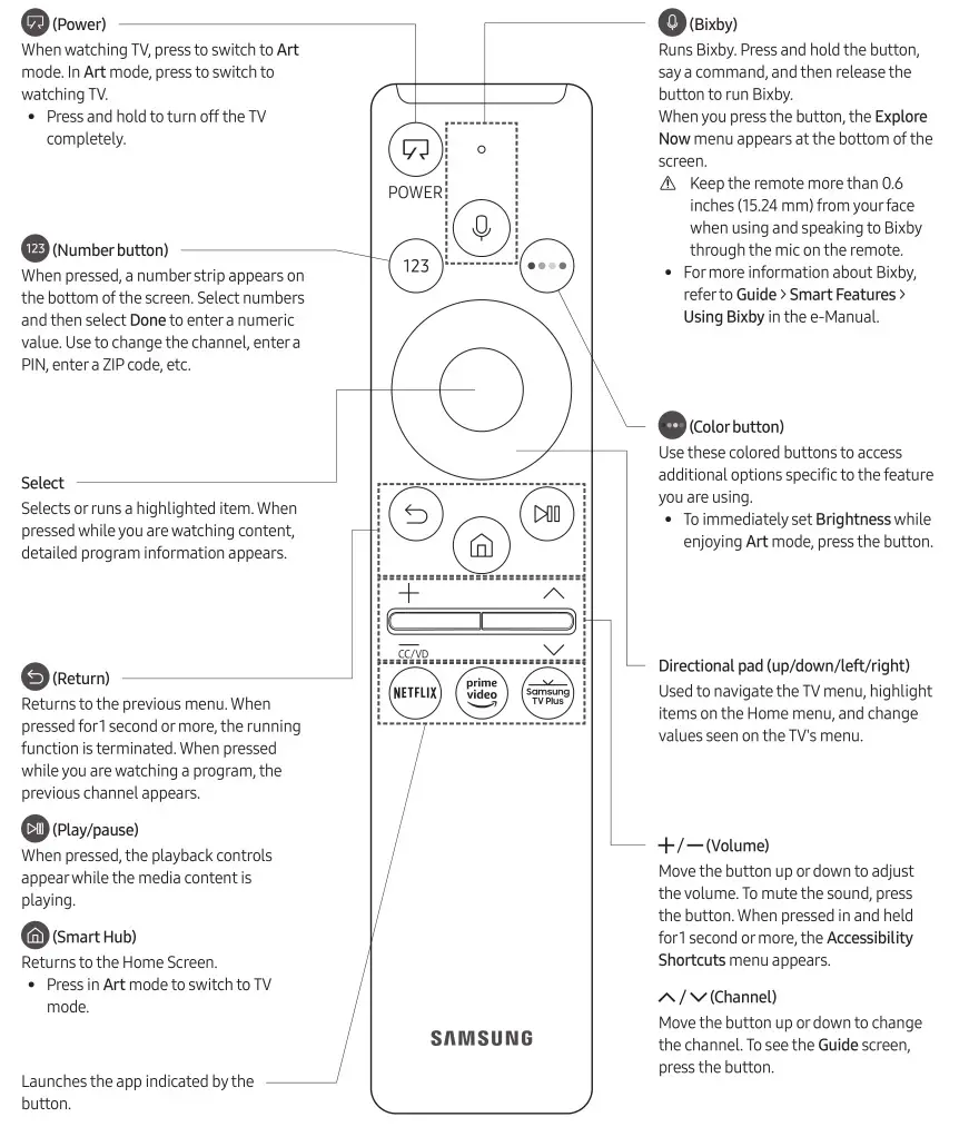 Samsung The Frame Smart 4K TV - Télécommande intelligente Samsung