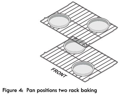 Four électrique encastrable Kenmore - Figure 4