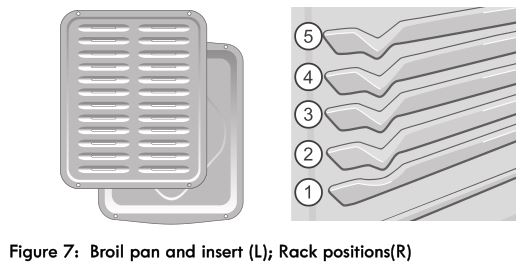 Four électrique encastrable Kenmore - Figure 7