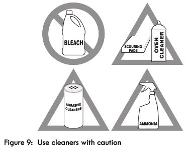 Four électrique encastrable Kenmore - Figure 9