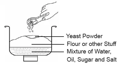 KBS-MBF-010-Bread-maker-FIG.4